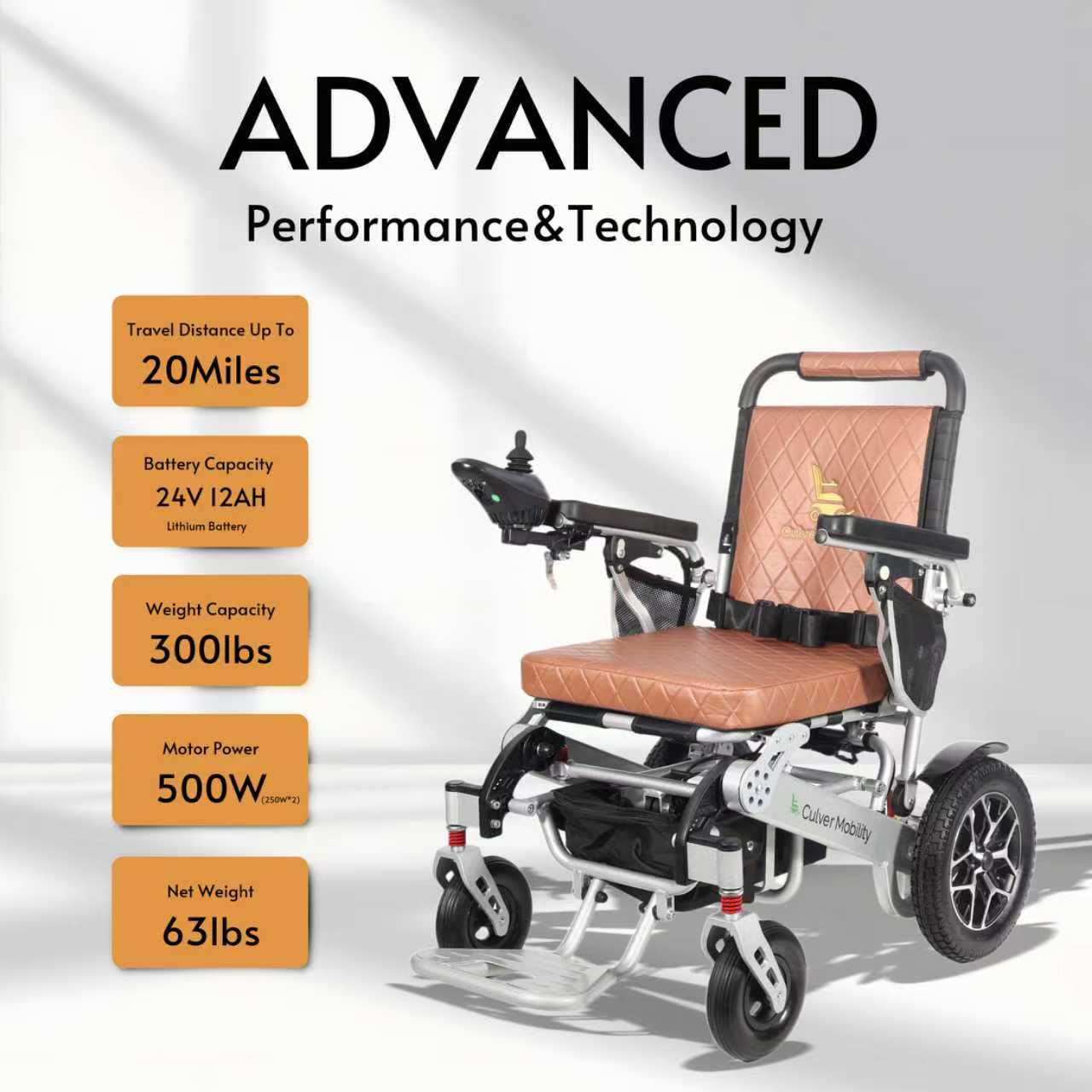 WOLF Remote- One Click Automatic Fold and Unfold  (500W Motor Power) , Longer Range