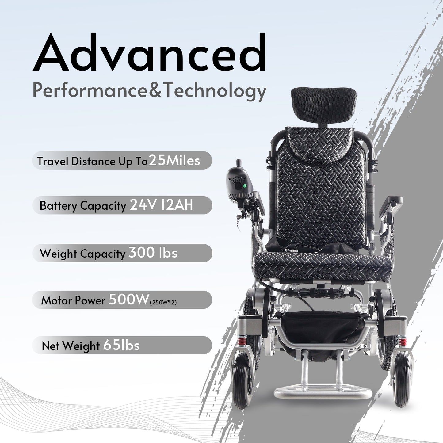 SHAWK (Silver)-Reclining Folding Lightweight Electric Wheelchair 500W Motor,330 lbs-13 miles