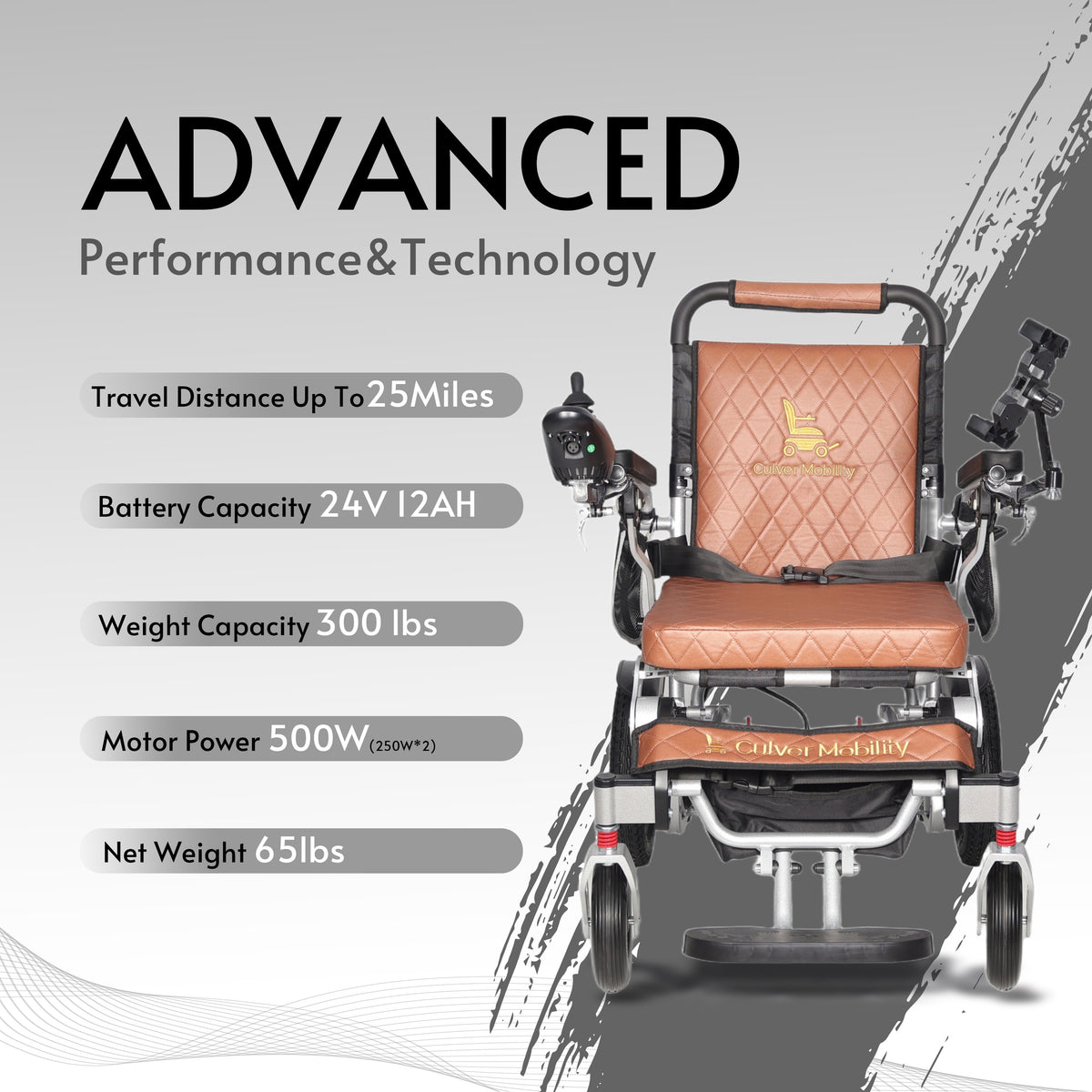 Culver Mobility WOLF Folding Electric Wheelchair, 330 lb Capacity, 25-Mile Range – Brown