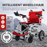 ARTEMIS PRO-Lightweight Foldable Electric Wheelchair 500W Airline Approved 12 miles
