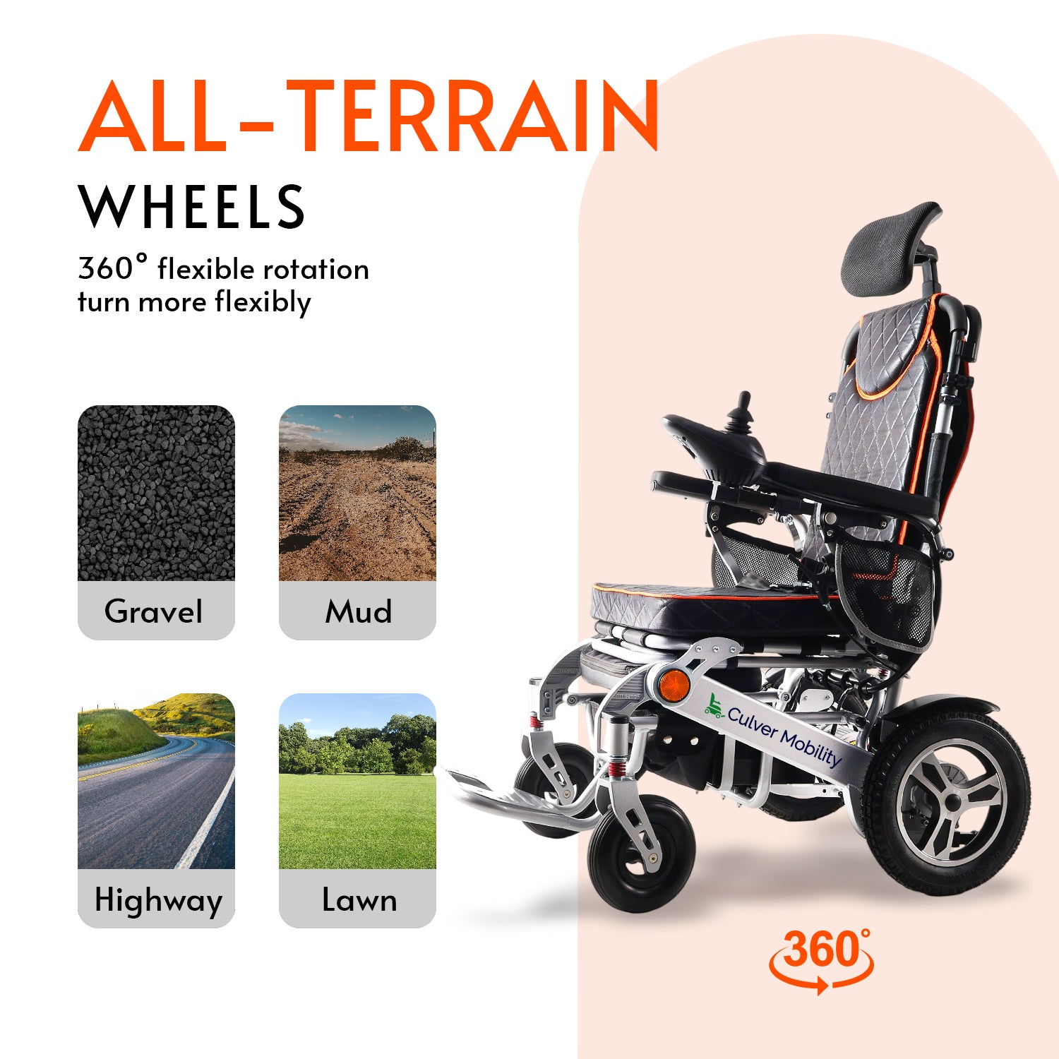 PANTHER- Electric Wheelchair for Adults, All Terrain Lightweight Foldable Wheelchairs