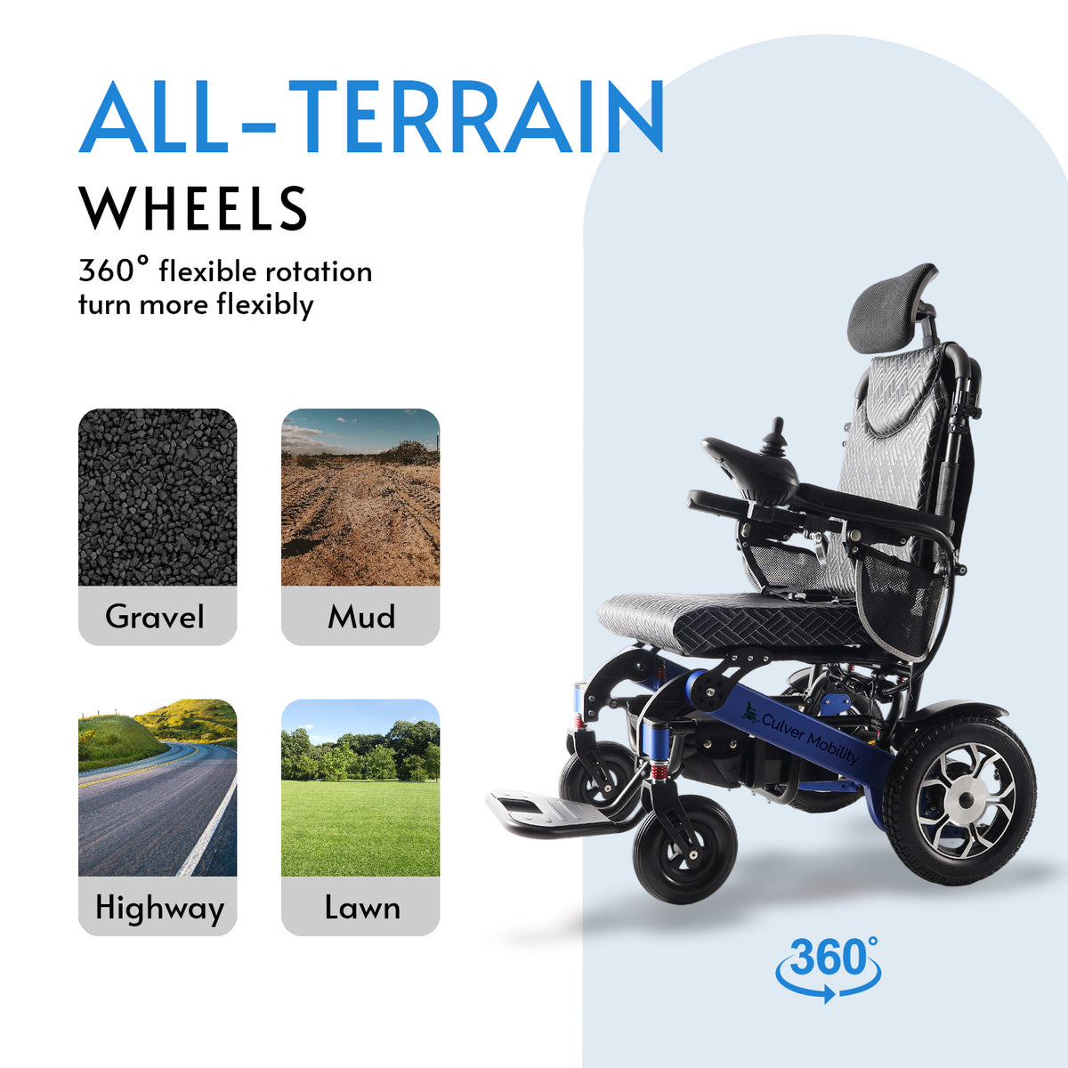 Culver Mobility SHAWK Reclining Folding Electric Wheelchair, 330 lb, 25-Mile Range – Blue