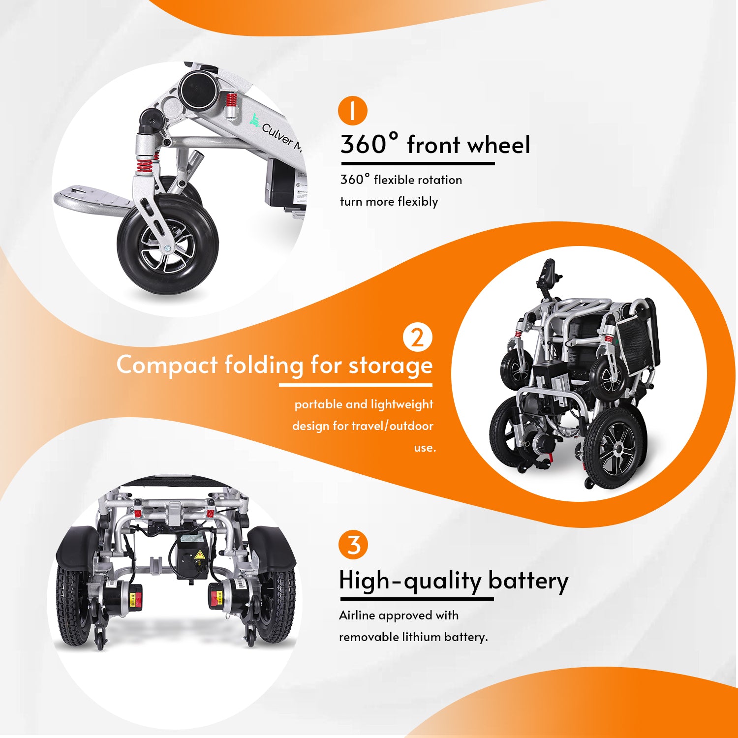 COBRA Folding Divisible  Electric Wheelchair 300 Lb Capacity-500W- 14Miles