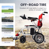 ARTEMIS PRO-Lightweight Foldable Electric Wheelchair 500W Airline Approved 12 miles