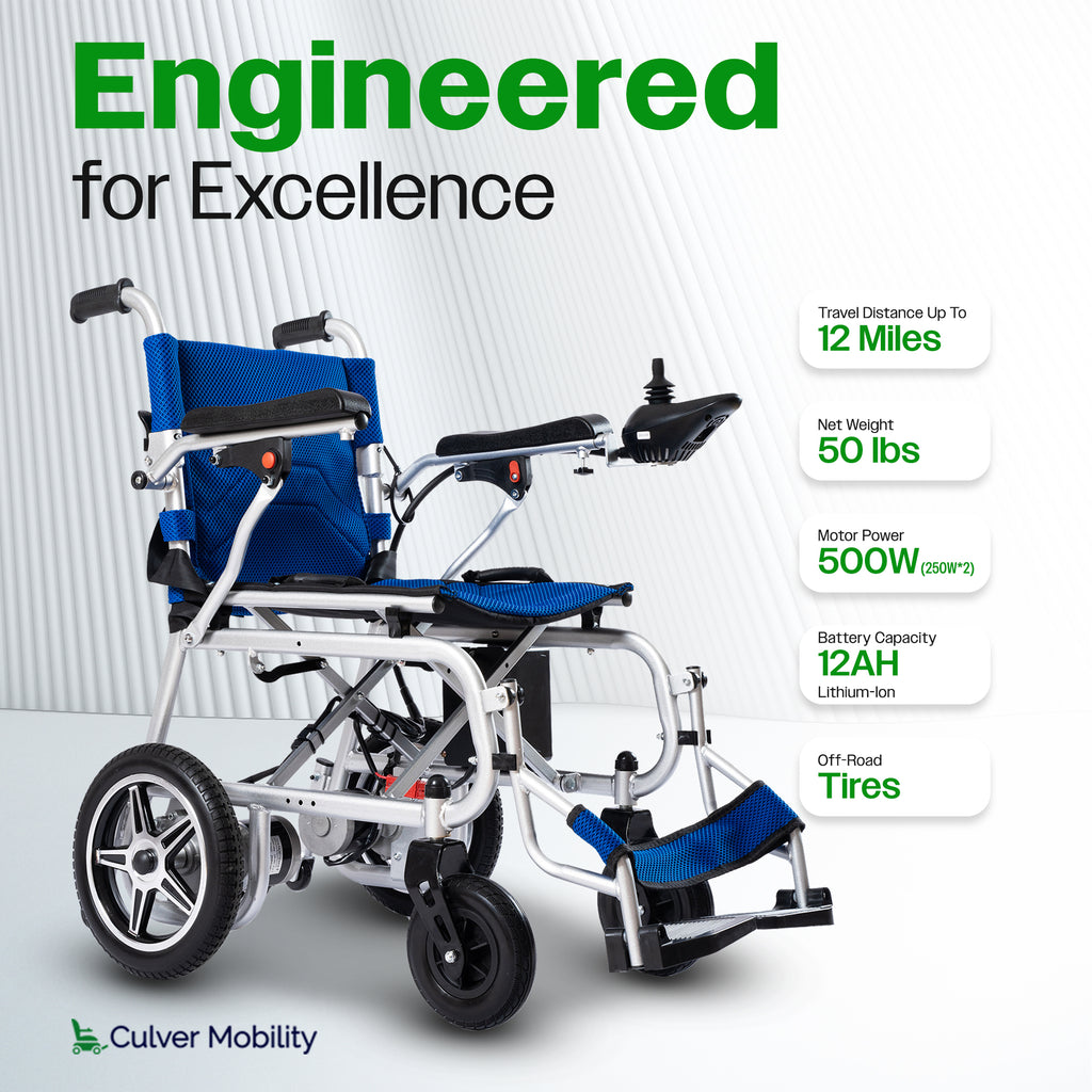 Culver Mobility ARTEMIS PRO Lightweight Folding Electric Wheelchair, 12-Mile Range – Blue