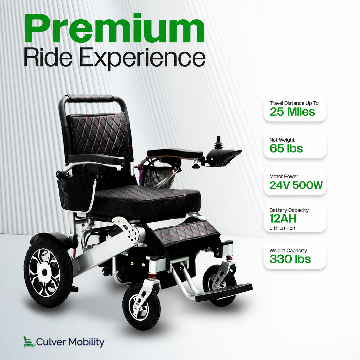 Culver Mobility WOLF Black Folding Electric Wheelchair, 330lbs Capacity, 25mi Range