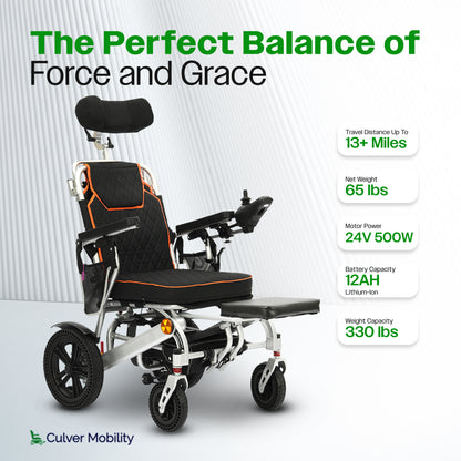 Culver Mobility PANTHER- Electric Wheelchair for Adults, All Terrain Lightweight Foldable Wheelchairs