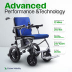 Culver Mobility KANO 35 lb Lightweight Travel Electric Wheelchair – Blue