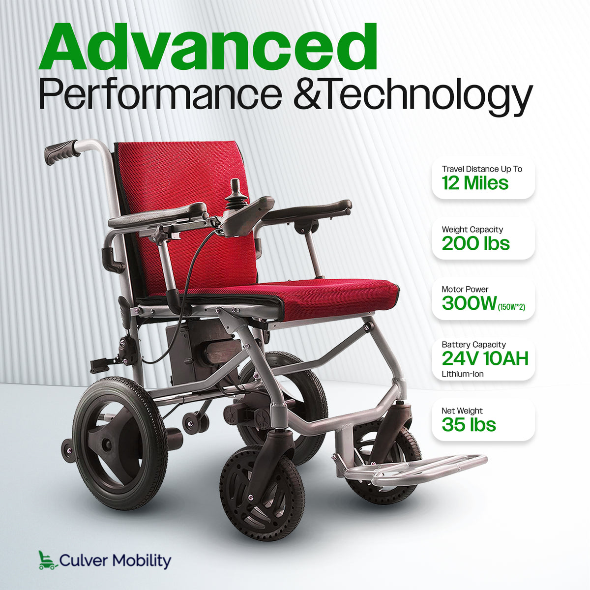 Culver Mobility KANO 35 lb Lightweight Travel Electric Wheelchair – Red