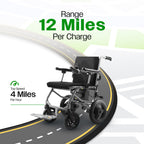 Culver Mobility KANO 35 lb Lightweight Travel Electric Wheelchair – Black