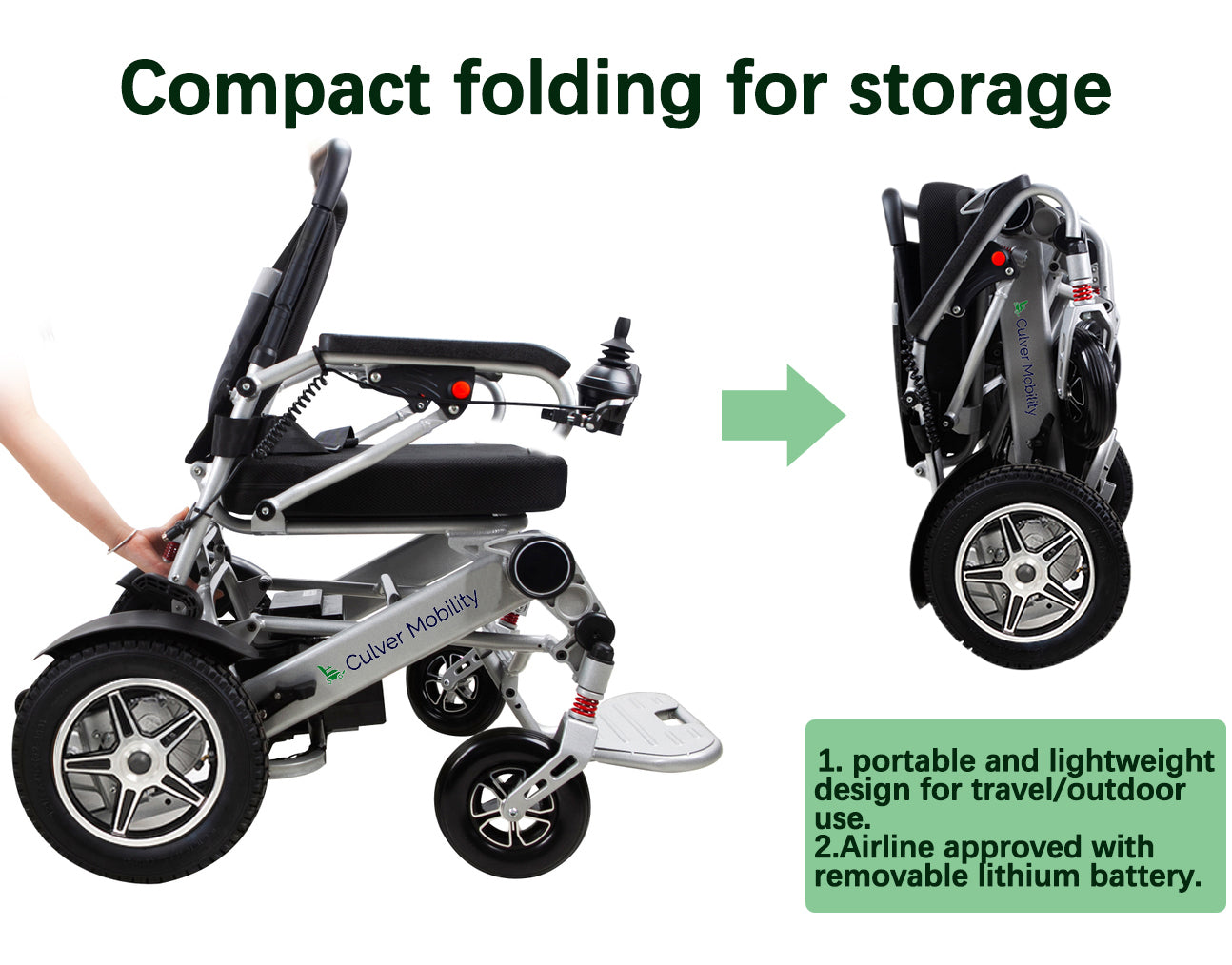 Folding Electric Wheelchair, 400 lb Capacity