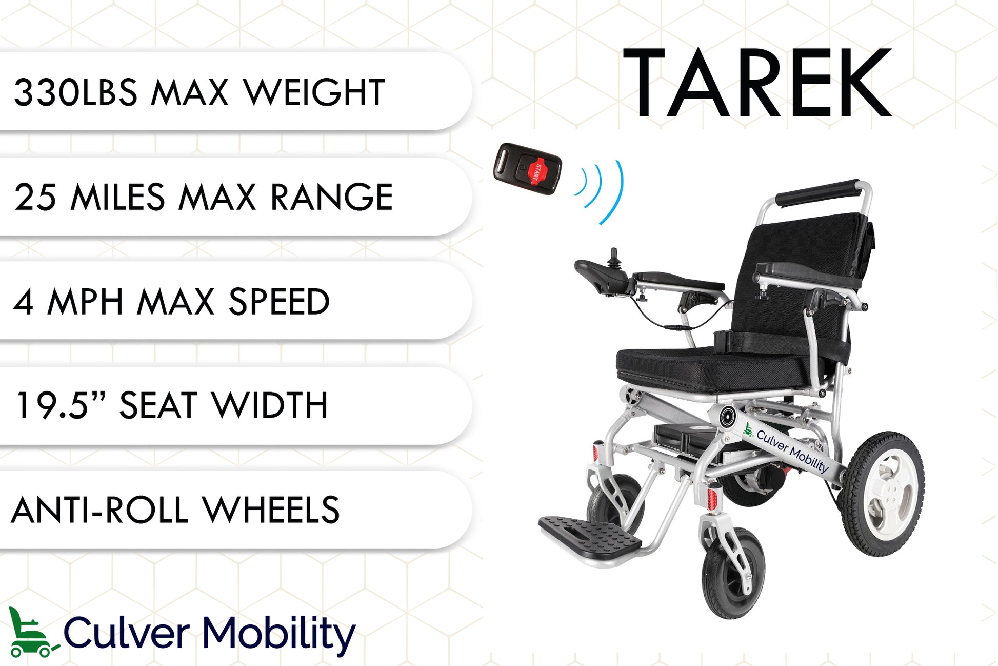 Culver Mobility TAREK-Exclusive Electric Wheelchairs, One Click Automatic Fold and Unfold , (600W Motor Power)