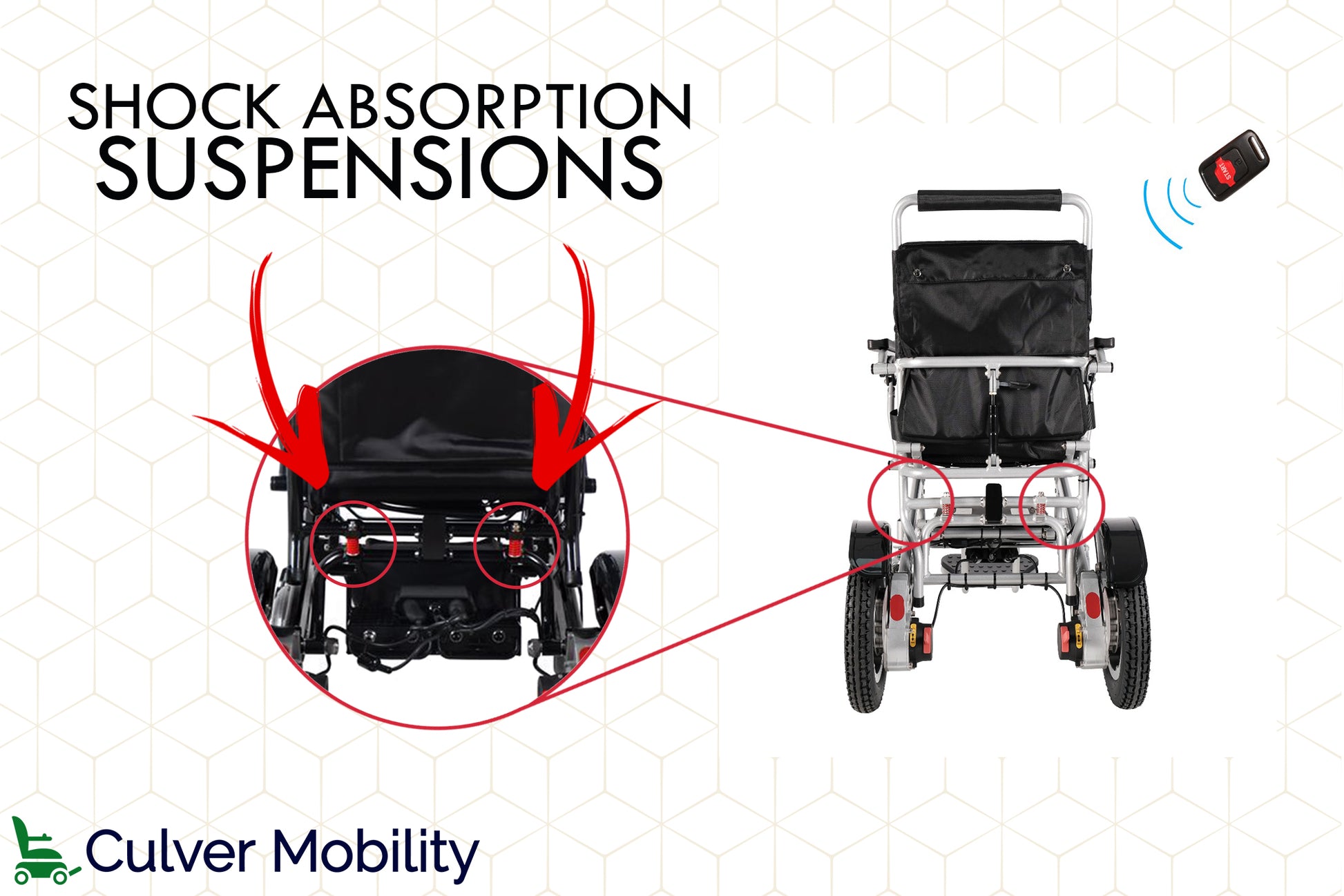 Culver Mobility TAREK-Exclusive Electric Wheelchairs, One Click Automatic Fold and Unfold , (600W Motor Power)