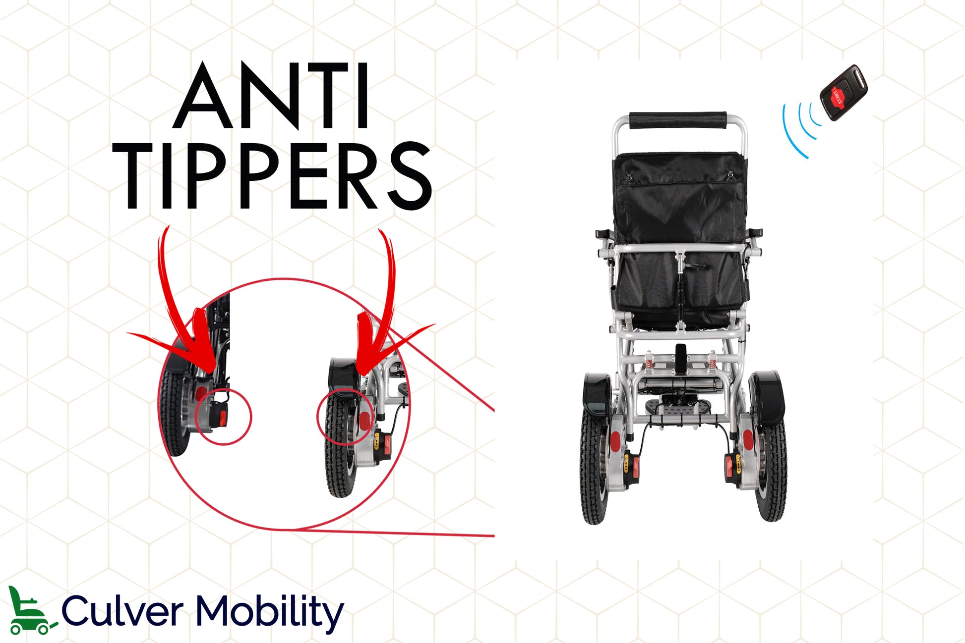 Culver Mobility TAREK-Exclusive Electric Wheelchairs, One Click Automatic Fold and Unfold , (600W Motor Power)