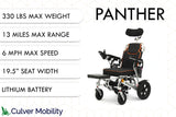 PANTHER- Electric Wheelchair for Adults, All Terrain Lightweight Foldable Wheelchairs