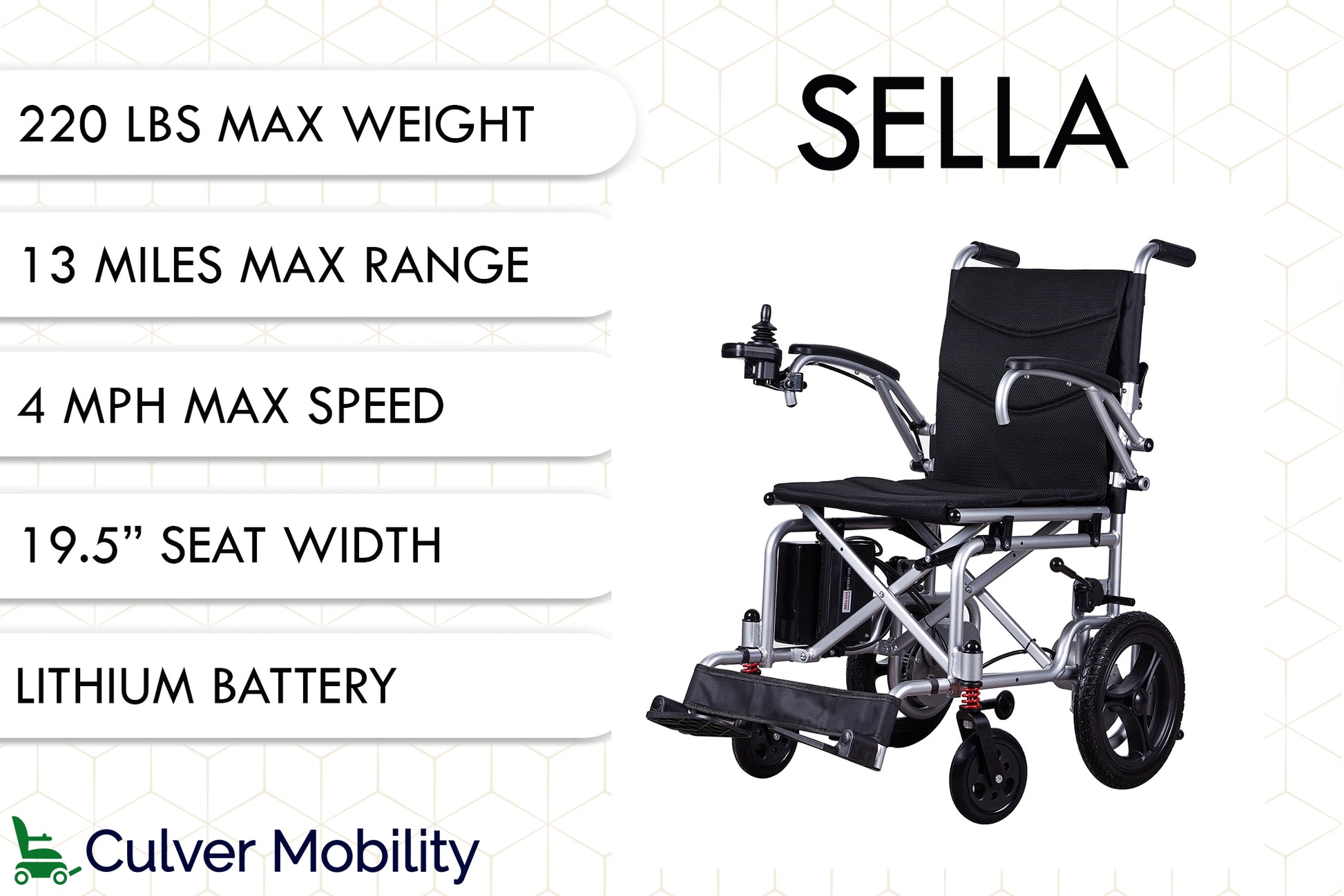 Culver Mobility SELLA- Foldable Electric Wheelchair, Travel Size, User-Friendly