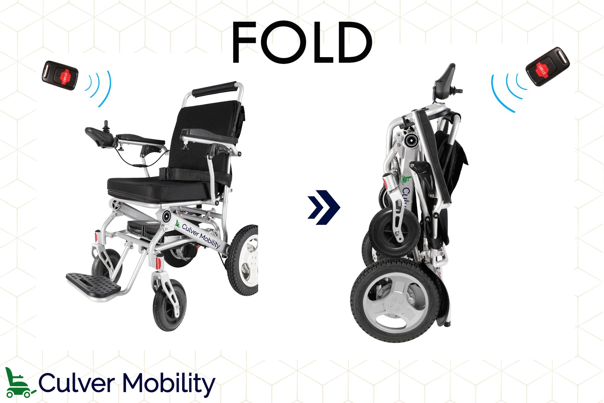Culver Mobility TAREK-Exclusive Electric Wheelchairs, One Click Automatic Fold and Unfold , (600W Motor Power)