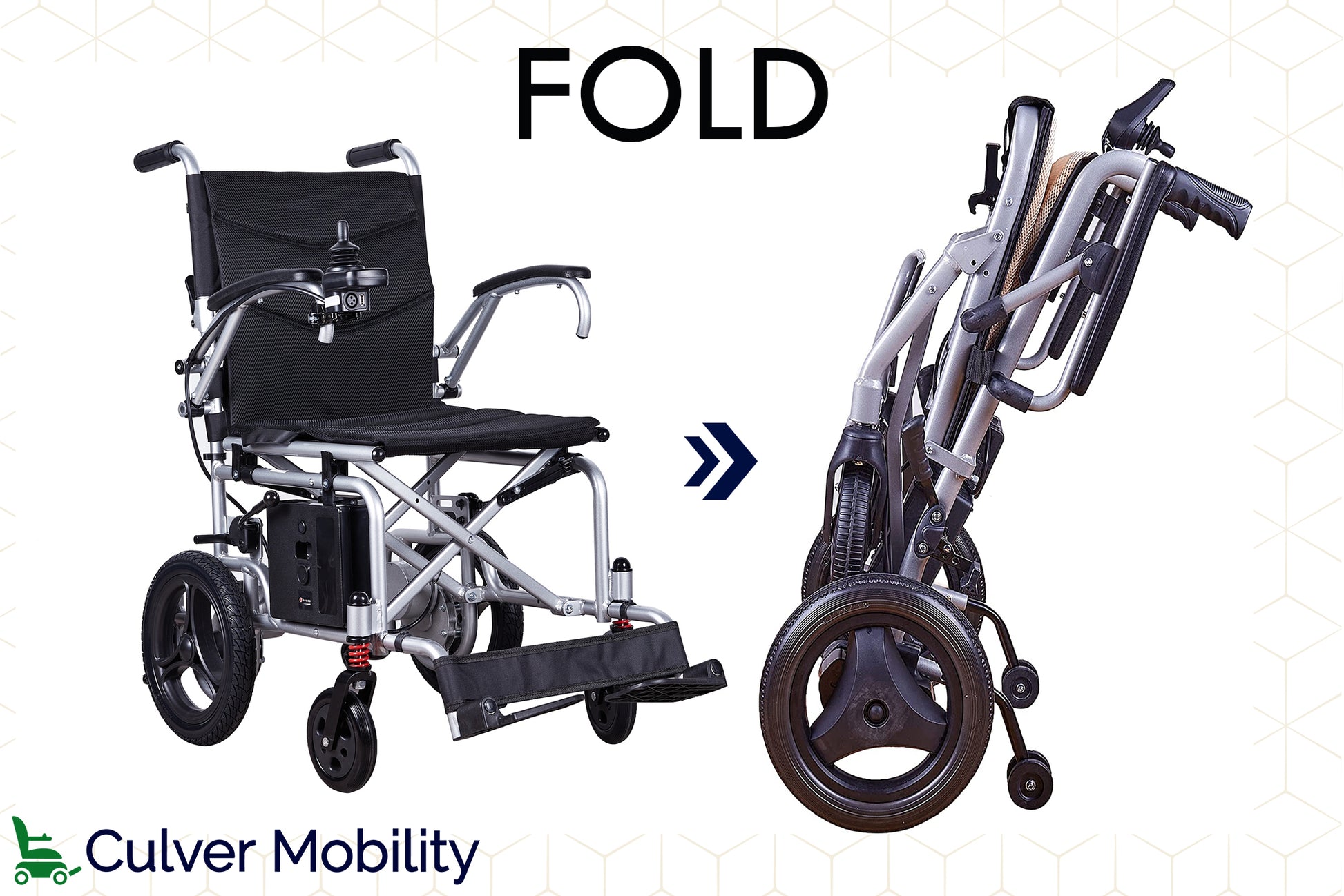 Culver Mobility SELLA- Foldable Electric Wheelchair, Travel Size, User-Friendly