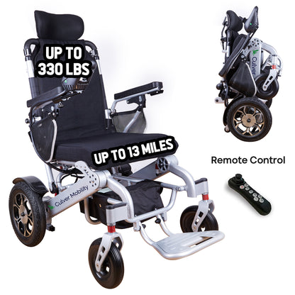 SHAWK (Silver)-Reclining Folding Lightweight Electric Wheelchair 500W Motor,330 lbs-13 miles