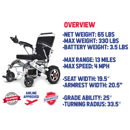 Folding Lightweight Electric Wheelchair | Culver Mobility
