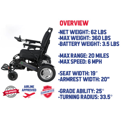 Best Electric Wheelchairs | Folding Wheelchair  | Culver Mobility
