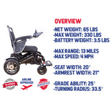 Heavy Duty Wheelchair | Folding Wheelchair | Culver Mobility