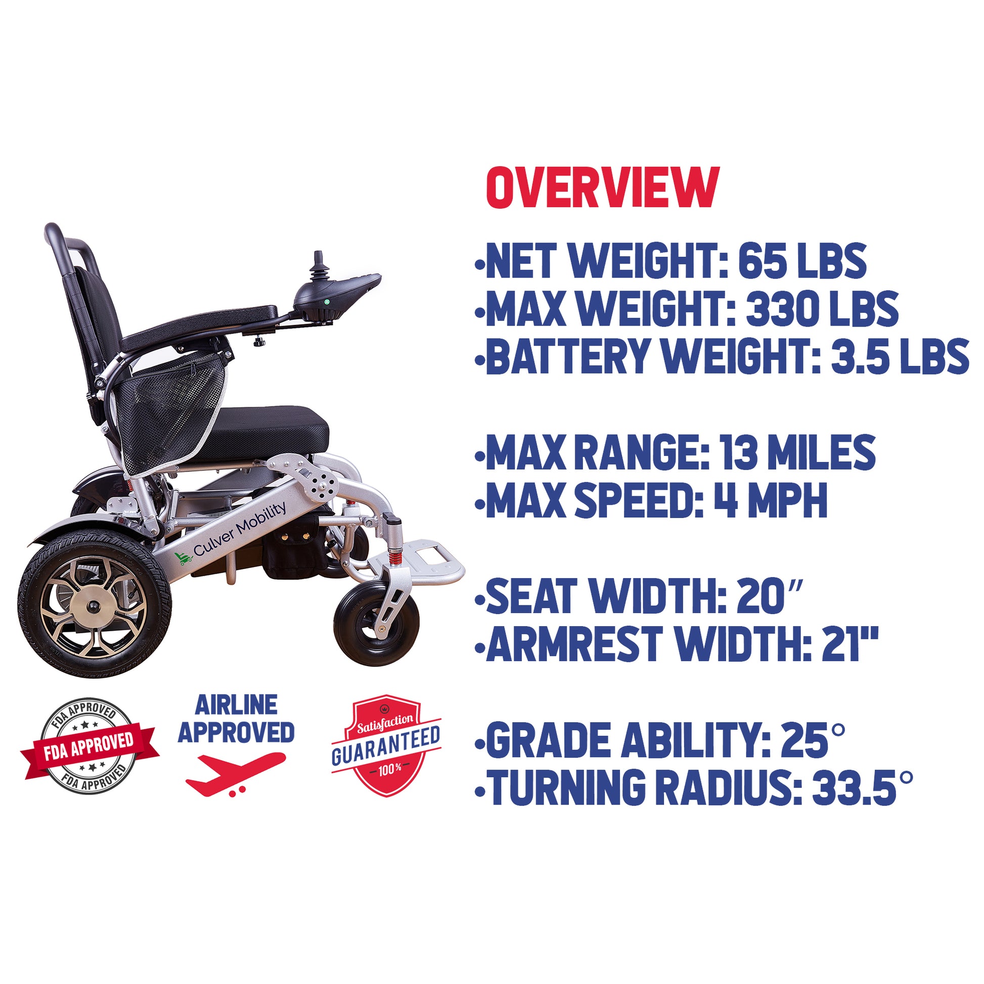 Heavy Duty Electric Wheelchair | Folding Wheelchair | Culver Mobility