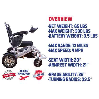 Heavy Duty Electric Wheelchair | Folding Wheelchair | Culver Mobility