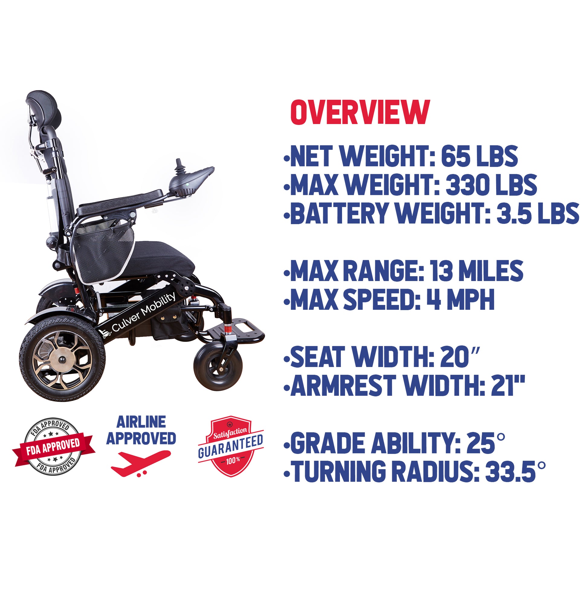 SHAWK (Black)-Reclining Folding Lightweight Electric Wheelchair 500W Motor,330 lbs-13 miles
