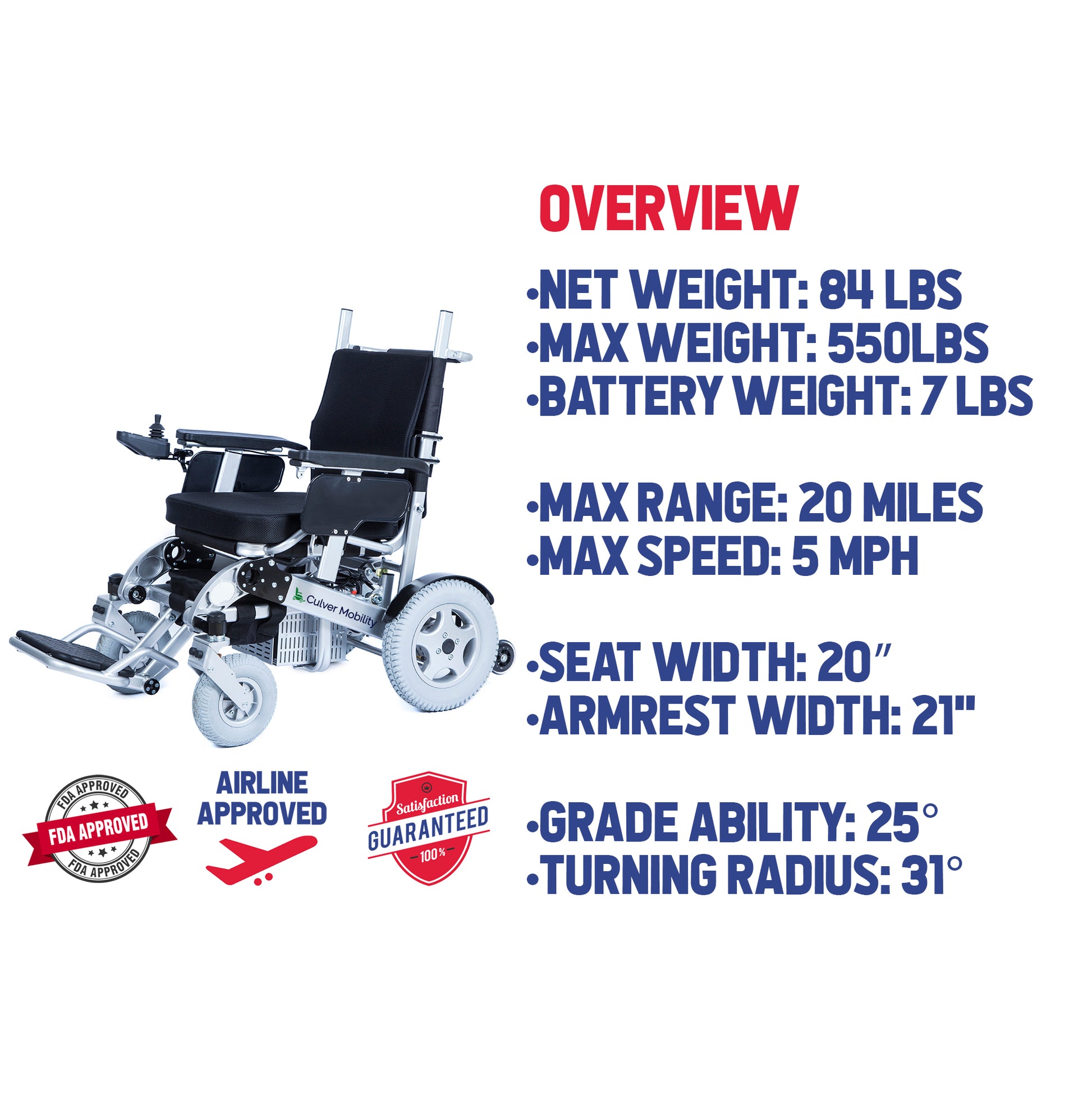 folding electric wheelchair