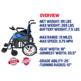Foldable Electric Wheelchair | Electric Wheelchair | Culver Mobility