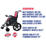 Folding Power Wheelchair | Folding Wheelchair | Culver Mobility