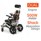 PANTHER- Electric Wheelchair for Adults, All Terrain Lightweight Foldable Wheelchairs