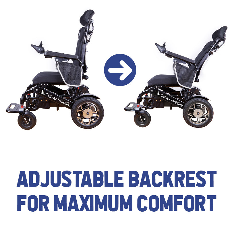 SHAWK (Black)-Reclining Folding Lightweight Electric Wheelchair 500W Motor,330 lbs-13 miles