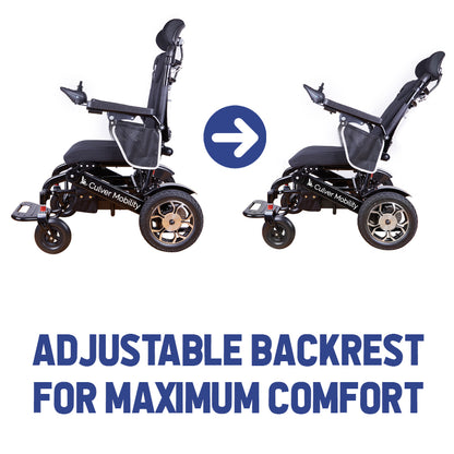 SHAWK (Black)-Reclining Folding Lightweight Electric Wheelchair 500W Motor,330 lbs-13 miles