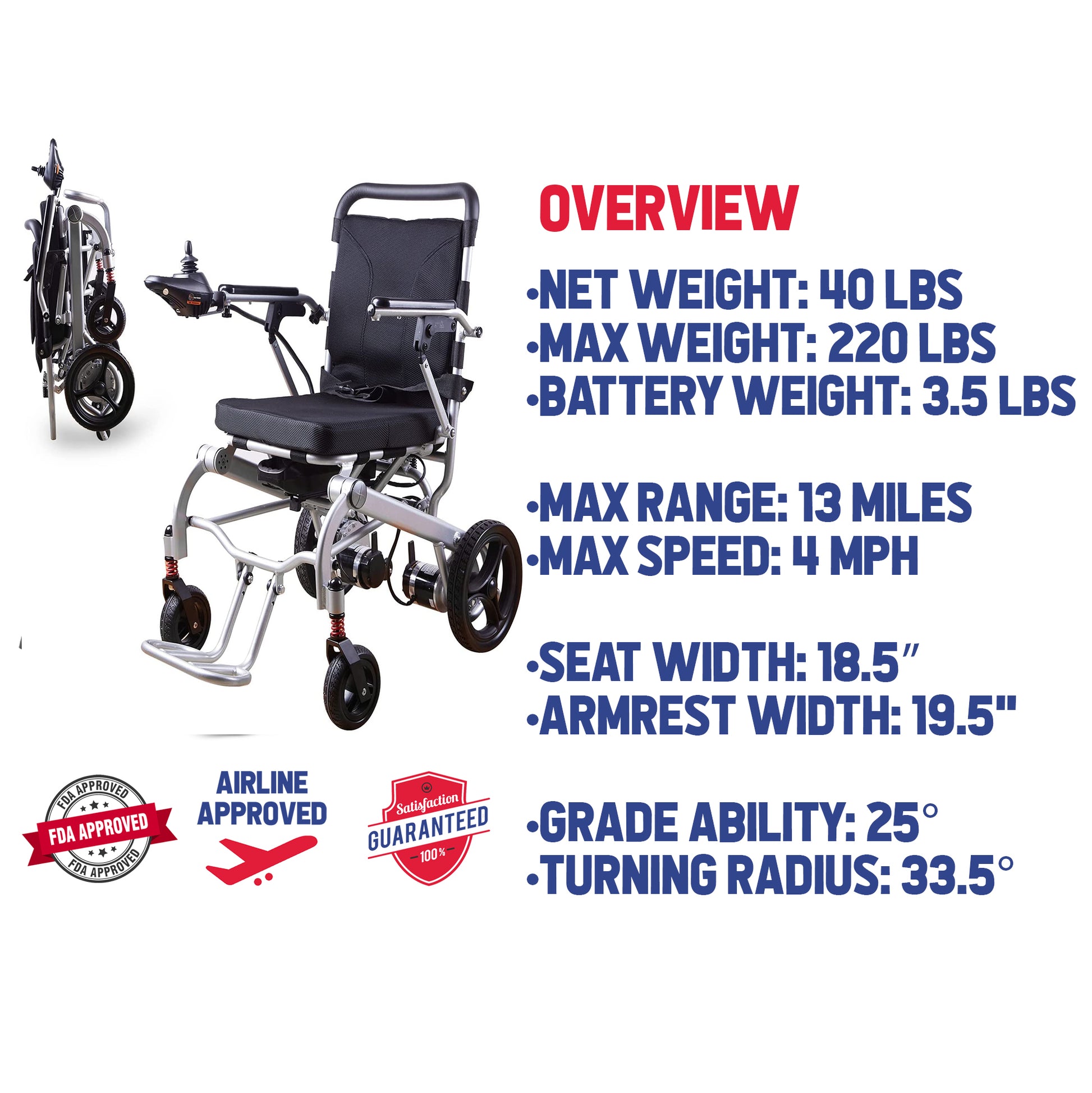 RAGER Lightweight Foldable Electric Wheelchair Weight 40lbs -Detachable Battery